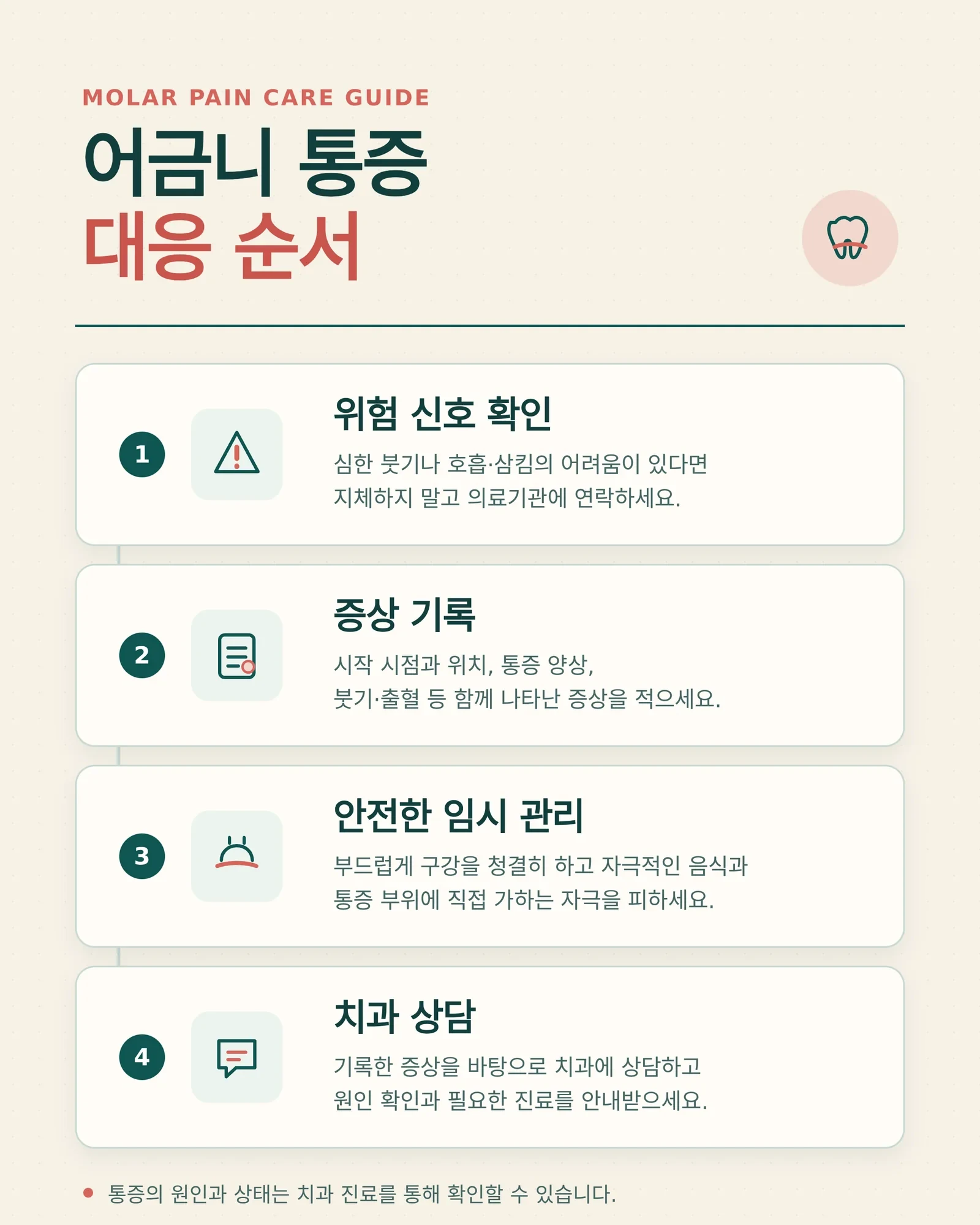 어금니 뒤 잇몸 통증 관련 치과 상담과 구강 관리 준비